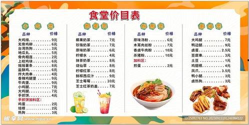今日凉瓜价格表图片大全,今日市场最新价格表解析