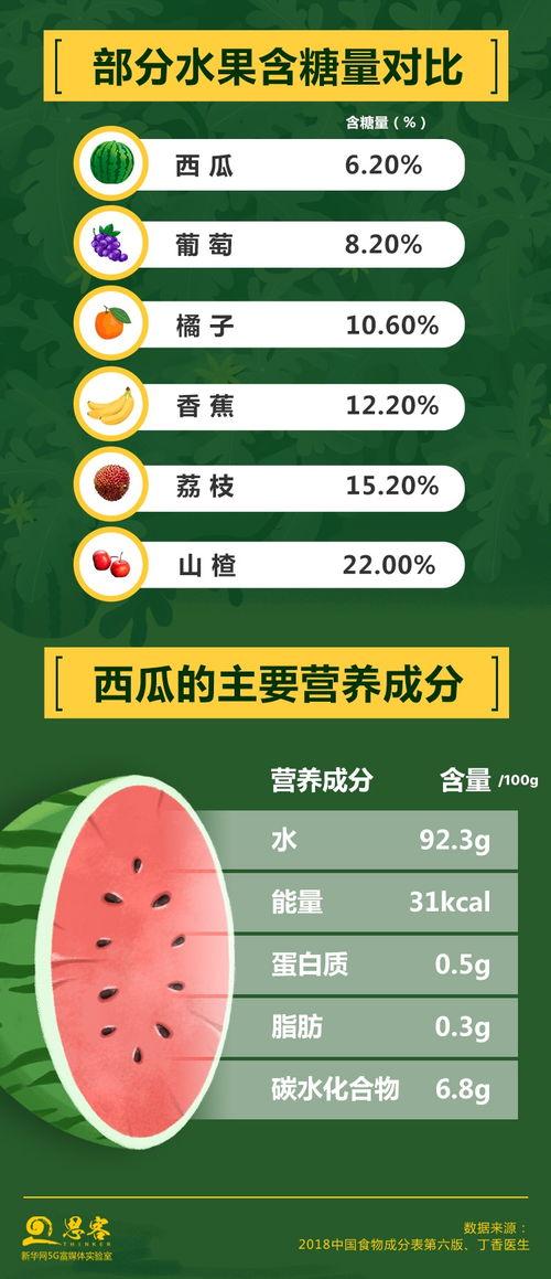 52吃瓜今日吃瓜入口网址,今日热门吃瓜入口大揭秘