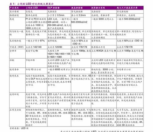 今日小井瓜价格行情表,涨跌波动，市场动态一览