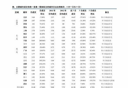 今日小井瓜价格行情表,涨跌波动，市场动态一览