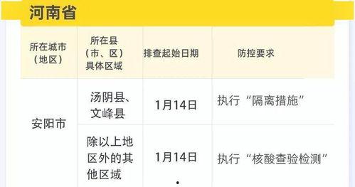 今日2025年1月份贝贝瓜价