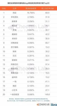 今日头条吃瓜群众协会,揭秘网络舆论场中的“瓜农”生活