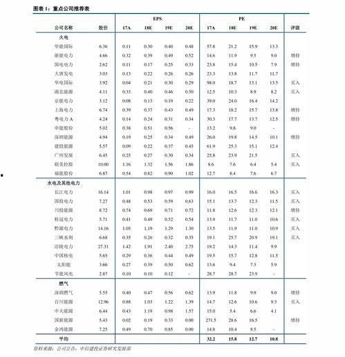 今日乳瓜批发价格表大全,市场行情实时解析