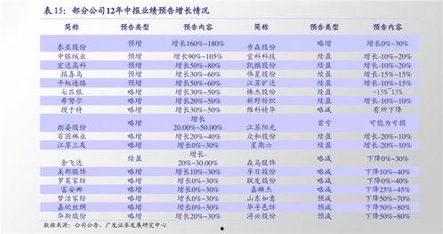 今日乳瓜批发价格表大全,市场行情实时解析