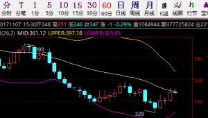 最新今日哈密瓜价格走势,实时走势解析与市场动态洞察