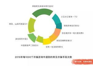 今日大数据吃瓜事件,今日吃瓜事件背后的惊人真相