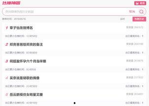 今日大数据吃瓜事件,今日吃瓜事件背后的惊人真相