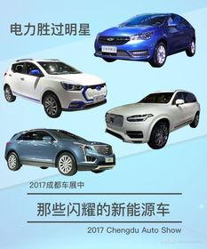 车展明星网红有哪些名单,璀璨星光闪耀汽车盛宴