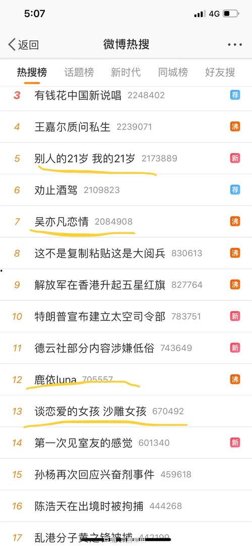 今日吃瓜51 更新,新鲜热辣，揭秘娱乐圈最新动态！