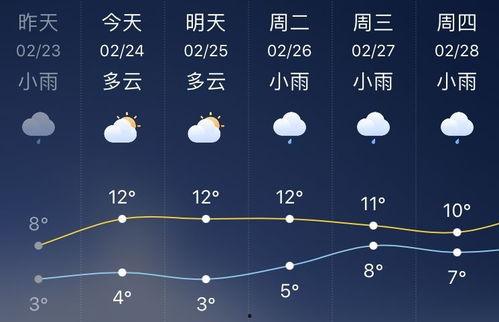 今日瓜沥天气,夏日炎炎迎清凉”