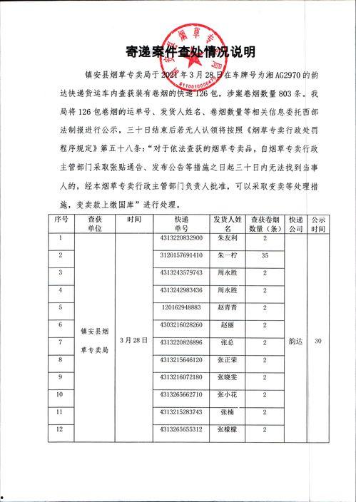 明星网红逃税事件名单大全,娱乐圈税务风波全解析