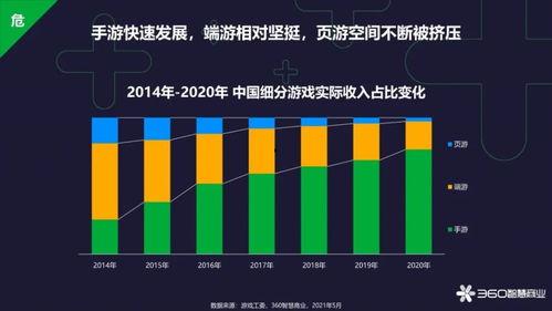 体育明星网红化趋势,跨界融合下的新趋势