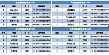 今日热榜排名第一瓜,震惊娱乐圈的惊人内幕