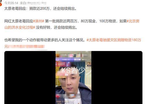 套路明星网红是谁呀视频,揭秘“套路明星网红”视频背后的真相与内幕