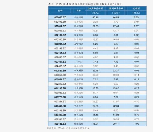 黑龙江白瓜今日价格表最新,最新市场行情一览