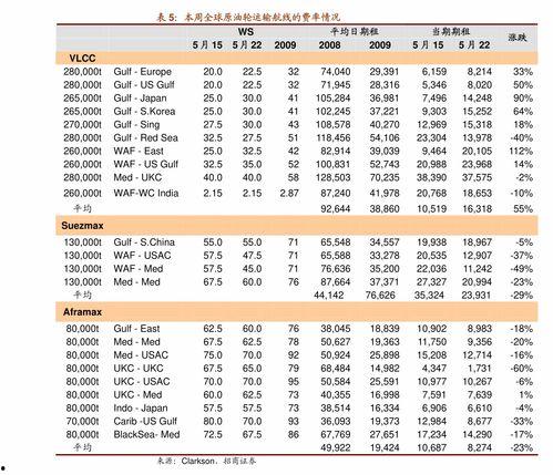 黑龙江白瓜今日价格表最新,最新市场行情一览