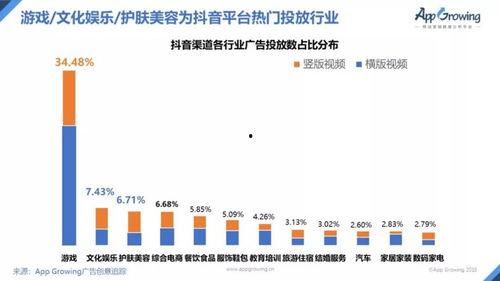 今日头条直播吃瓜视频,揭秘网红吃瓜背后的故事