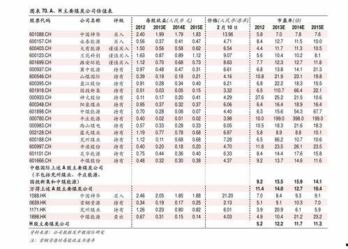 万邦今日吊瓜报价表,行情动态一览