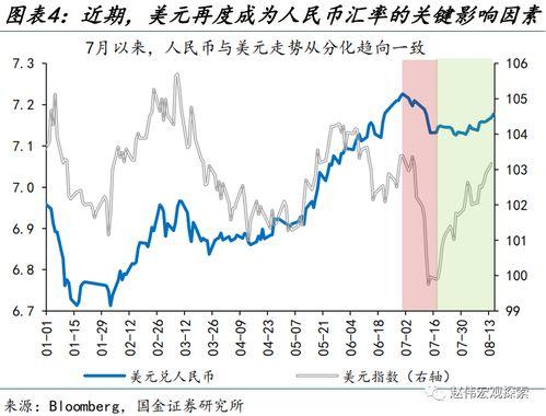 尼加拉瓜兑人民币汇率今日,人民币兑换尼加拉瓜科多巴行情解析