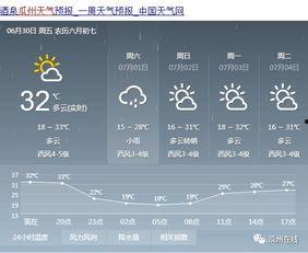 瓜州今日天气预报,今日气温宜人，微风拂面”